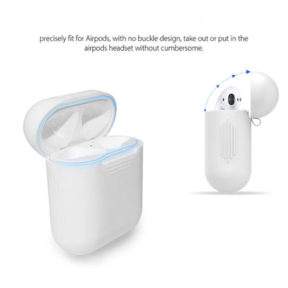 Bluetooth Earphone Cover Set for AirPods 1 / 2