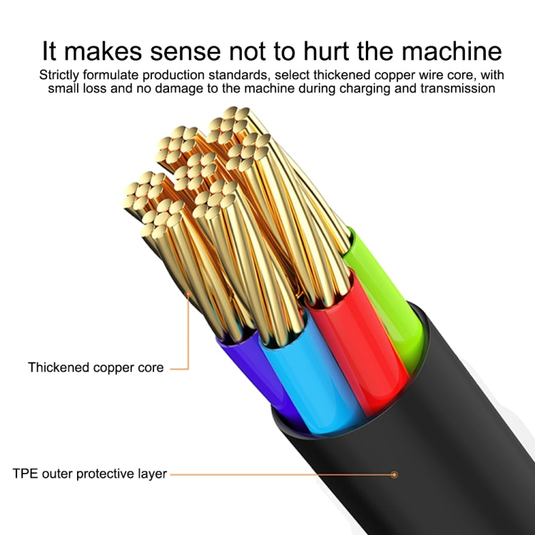 IVON CA87 USB to USB-C / Type-C TPE Fast Charge Data Cable, Cable Length: 1m, USB-C / Type-C