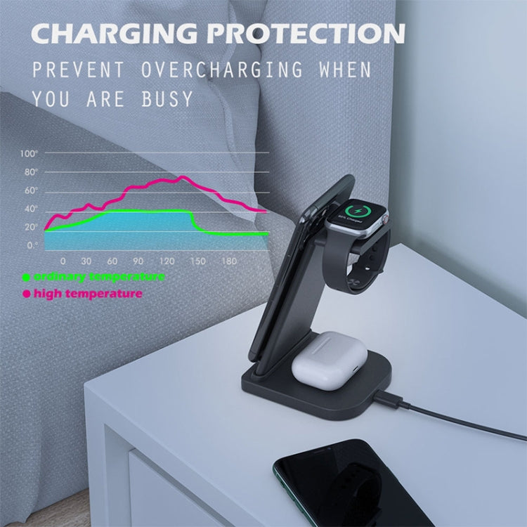 Multi-function Wireless Charger