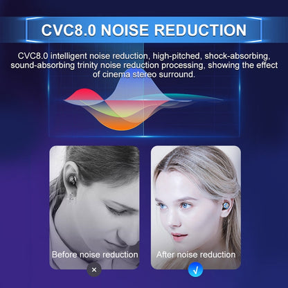 F9-6 TWS CVC8.0 Noise Cancelling Touch Bluetooth Earphone with Pull-out Cylindrical Charging Box,...