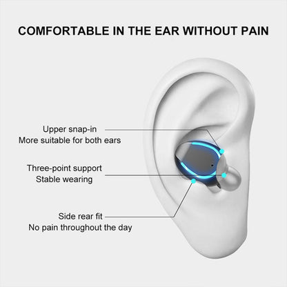 F9-6 TWS CVC8.0 Noise Cancelling Touch Bluetooth Earphone with Pull-out Cylindrical Charging Box,...