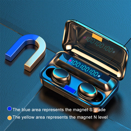 F9-5C Three-screen Digital Display Noise Reduction Bluetooth Earphone, F9-5C without Strap Black�...