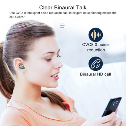 F9-5C Three-screen Digital Display Noise Reduction Bluetooth Earphone, F9-5C without Strap Black�...