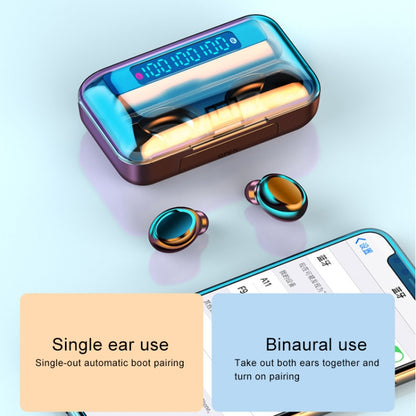 F9-5C Three-screen Digital Display Noise Reduction Bluetooth Earphone, F9-5C without Strap Black�...