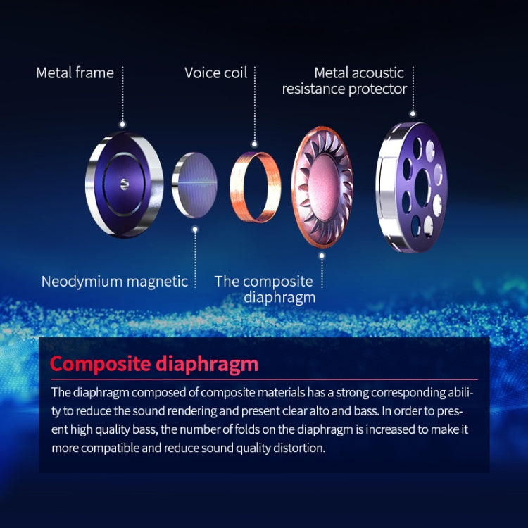 A10 TWS Space Capsule Shape Wireless Bluetooth Earphone with Magnetic Charging Box & Lanyard, Sup...