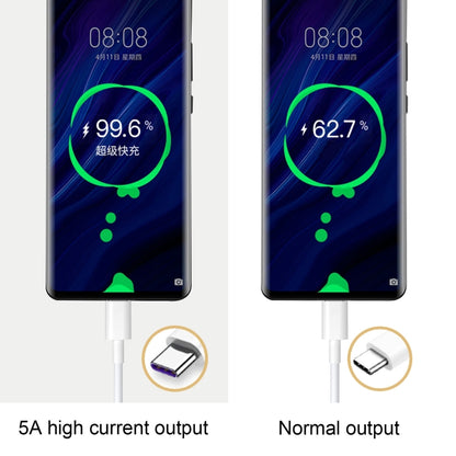WK WDC-111 3 In 1 Super-fast Charging Cable