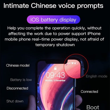YX01 Sweatproof Bluetooth 4.1 Wireless Bluetooth Earphone with Charging Box, Support Memory Conne...