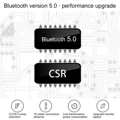 V10 Wireless Bluetooth Sport Headphone
