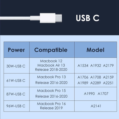 For iPhone, Galaxy, Huawei, Xiaomi, LG, HTC and Other Smart Phones, Rechargeable Devices, EU Plug...