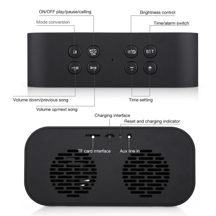AEC BT501 Bluetooth 5.0 Mini Speaker with LED & Alarm Clock & Clock & Mirror, Support 32G TF Card...