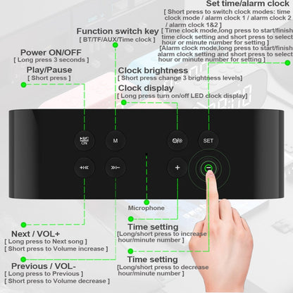 AEC BT501 Bluetooth 5.0 Mini Speaker with LED & Alarm Clock & Clock & Mirror, Support 32G TF Card...
