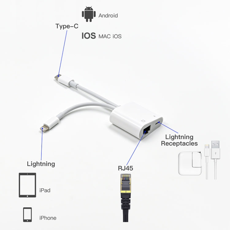 NK-1035 Pro 2 in 1 USB-C / Type-C + 8 Pin Male to RJ45 + 8 Pin Charging Female Interface Adapter�...