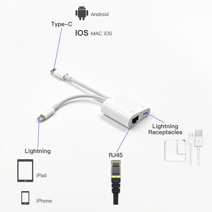 NK-1035 Pro 2 in 1 USB-C / Type-C + 8 Pin Male to RJ45 + 8 Pin Charging Female Interface Adapter�...