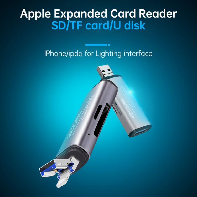 USB Flash Disk / Memory Card Dual Card Slot OTG Card Reader