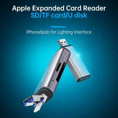 USB Flash Disk / Memory Card Dual Card Slot OTG Card Reader