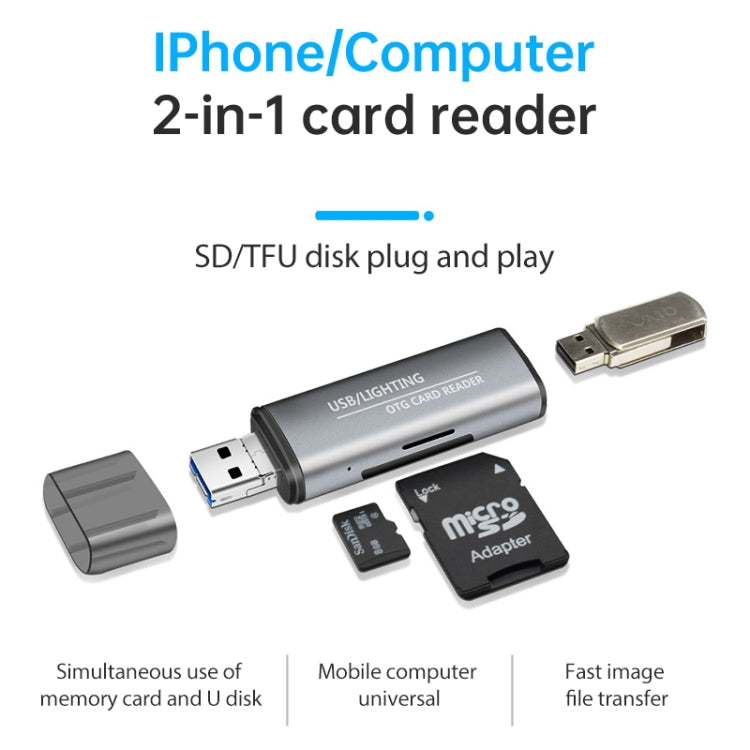 USB Flash Disk / Memory Card Dual Card Slot OTG Card Reader