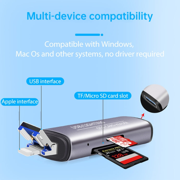 USB Flash Disk / Memory Card Dual Card Slot OTG Card Reader