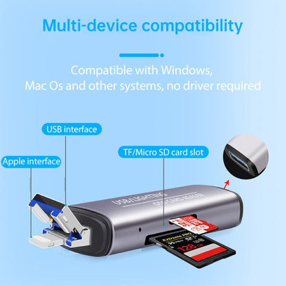 USB Flash Disk / Memory Card Dual Card Slot OTG Card Reader