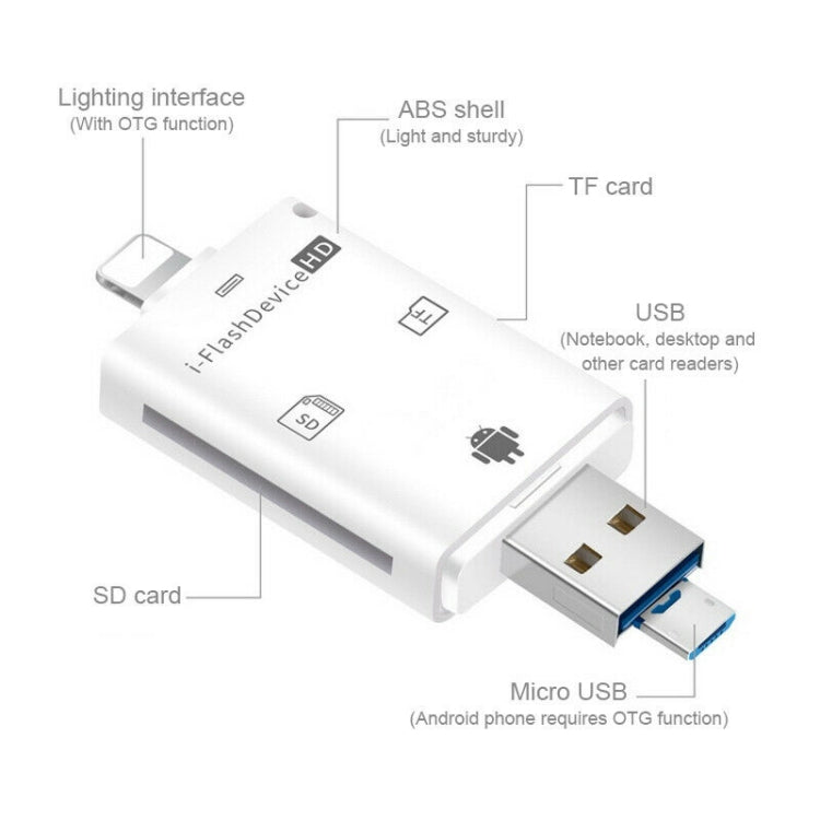 NK-208 3 in 1 i-Flash TF Card / SD Card Reader For 8 Pin + USB 2.0 + Micro USB Devices(Black)����...