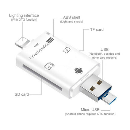 NK-208 3 in 1 i-Flash TF Card / SD Card Reader For 8 Pin + USB 2.0 + Micro USB Devices(Black)����...