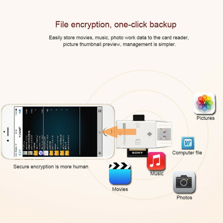 NK-208 3 in 1 i-Flash TF Card / SD Card Reader For 8 Pin + USB 2.0 + Micro USB Devices(Black)����...