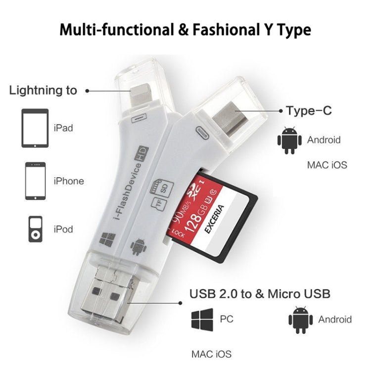 NK-908 4 in 1 i-Flash Y-shaped TF Card / SD Card Reader For 8 Pin + USB-C / Type-C + Micro USB + ...