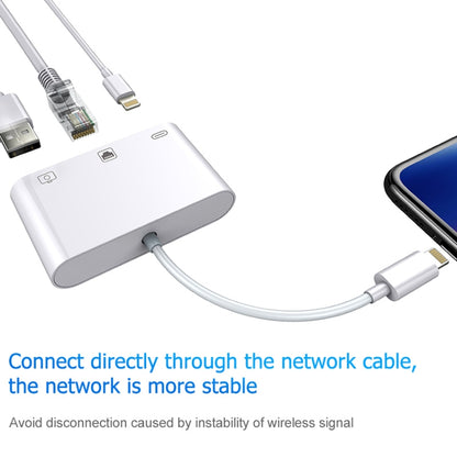 3 in 1 Ethernet + USB + 8 Pin Charging Female to 8 Pin Male