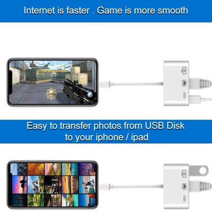 3 in 1 Ethernet + USB + 8 Pin Charging Female to 8 Pin Male