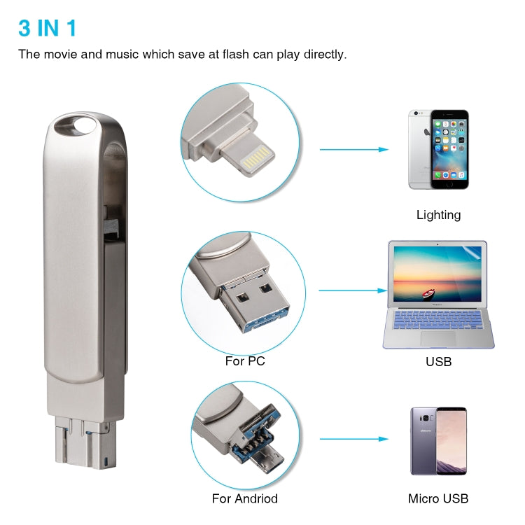 Richwell 3 in 1 16G Micro USB + 8 Pin + USB 3.0 Metal Rotating Push-pull Flash Disk with OTG Func...
