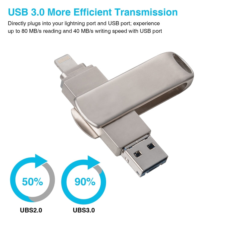 Richwell 3 in 1 16G Micro USB + 8 Pin + USB 3.0 Metal Rotating Push-pull Flash Disk with OTG Func...
