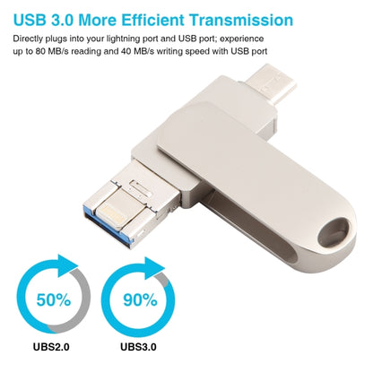 3 in 1 64G Micro USB + 8 Pin + Type-C Metal Rotating Push-pull Flash Disk with OTG Function������...