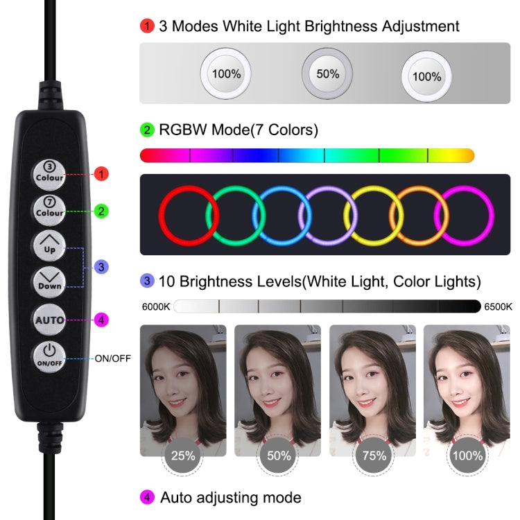 6.2 inch 16cm USB 10 Modes 8 Colors RGBW Ring Light