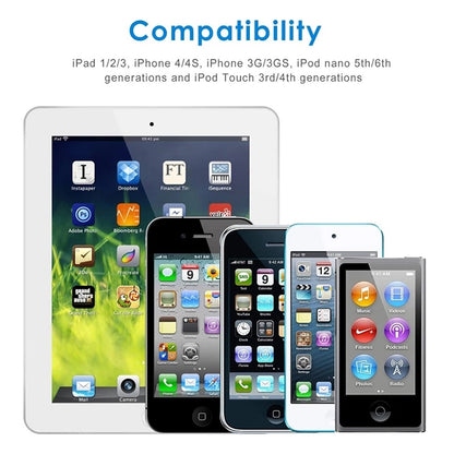 2m USB Double Sided Sync Data / Charging Cable For iPhone 4 & 4S / iPhone 3GS / 3G / iPad 3 / iPa...