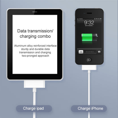 1m USB Double Sided Sync Data / Charging Cable For iPhone 4 & 4S / iPhone 3GS / 3G / iPad 3 / iPa...