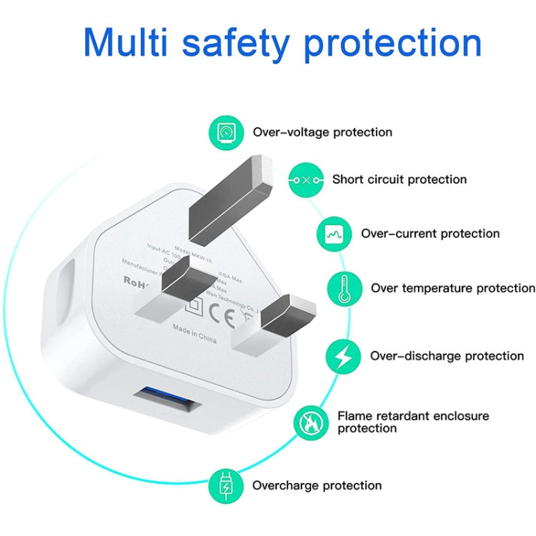 5V / 1A (US Plug) USB Charger Adapter For  iPhone, Galaxy, Huawei, Xiaomi, LG, HTC and Other Smar...