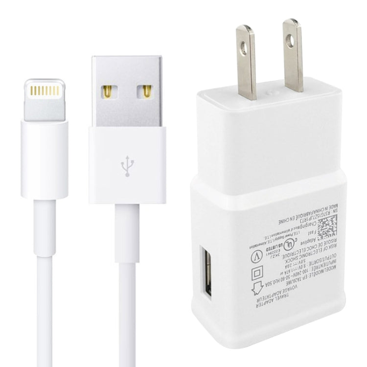 Charger Sync Cable + US Plug Travel Charger for iPad, iPhone, Galaxy, Huawei, Xiaomi, LG, HTC and...