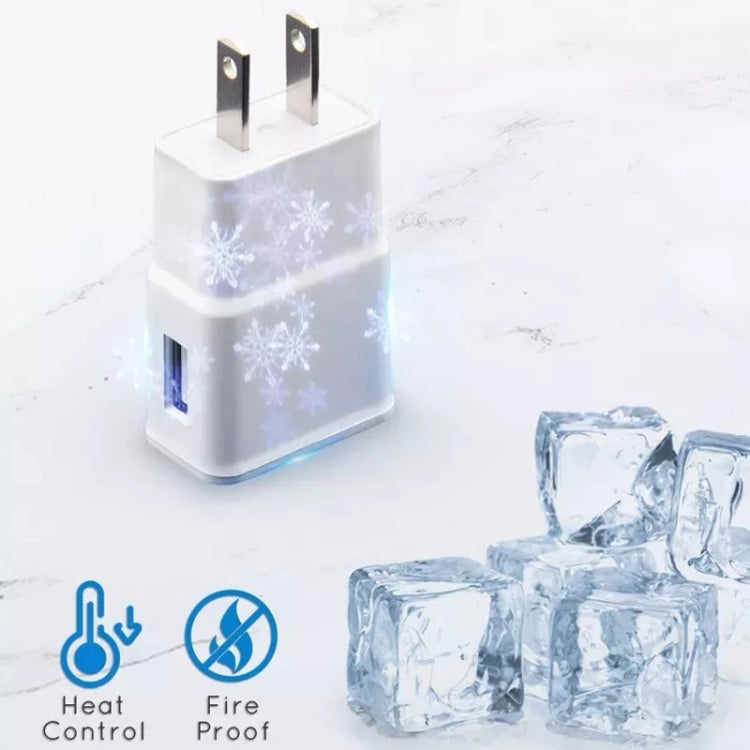 Charger Sync Cable + US Plug Travel Charger for iPad, iPhone, Galaxy, Huawei, Xiaomi, LG, HTC and...