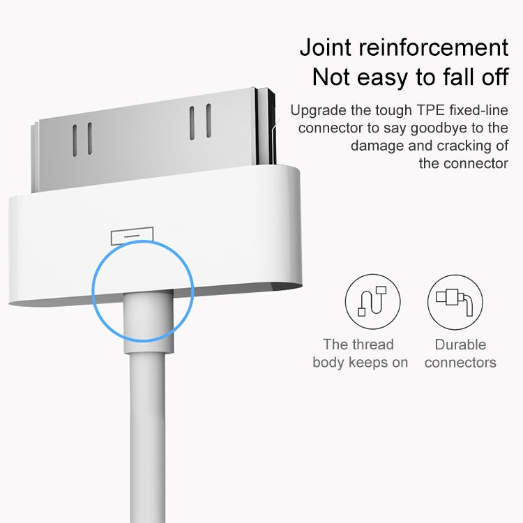 USB Data Cable