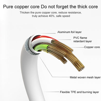 USB Data Cable