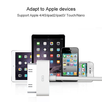 USB Data Cable