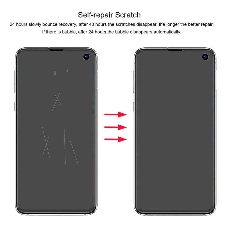 ENKAY Hat-Prince 0.1mm 3D Full Screen Protector Explosion-proof Hydrogel Film for Galaxy S10e, TP...