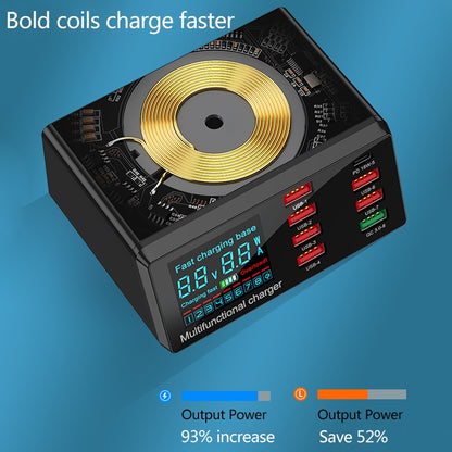 X9 9 in 1 QC 3.0 USB Interface + 6 USB Ports + PD 65W Ports + QI Wireless Fast Charging Multi-fun...