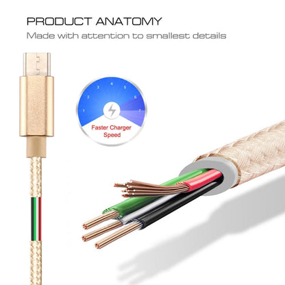 Knit Texture USB to USB-C / Type-C Data Sync Charging Cable, Cable Length: 50cm
