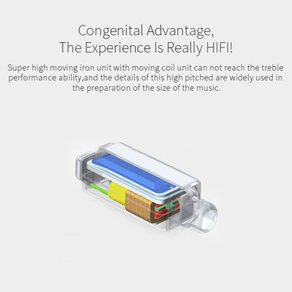 For iPhone, iPad, Galaxy, Huawei, Xiaomi, LG, HTC and Other Smart Mobile Phones, Colorful Design�...