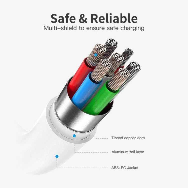 USB-C / Type-C to USB-C / Type-C PD Fast Charging & Sync Data Cable, Cable Length: 14cm����������...