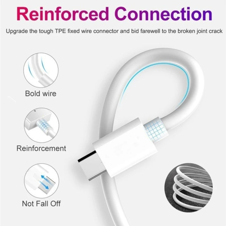USB-C / Type-C to USB-C / Type-C PD Fast Charging & Sync Data Cable, Cable Length: 14cm����������...