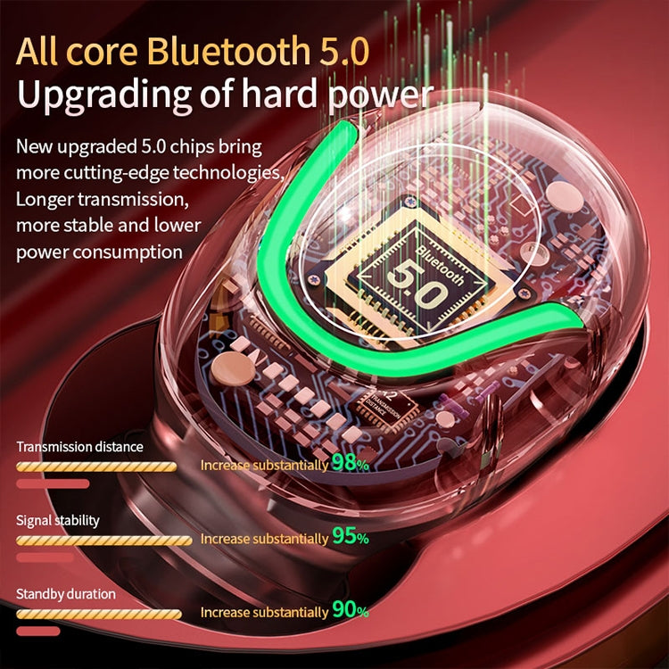 T2 Bluetooth 5.0 TWS Touch Digital Display True Wireless Bluetooth Earphone with Charging Box����...
