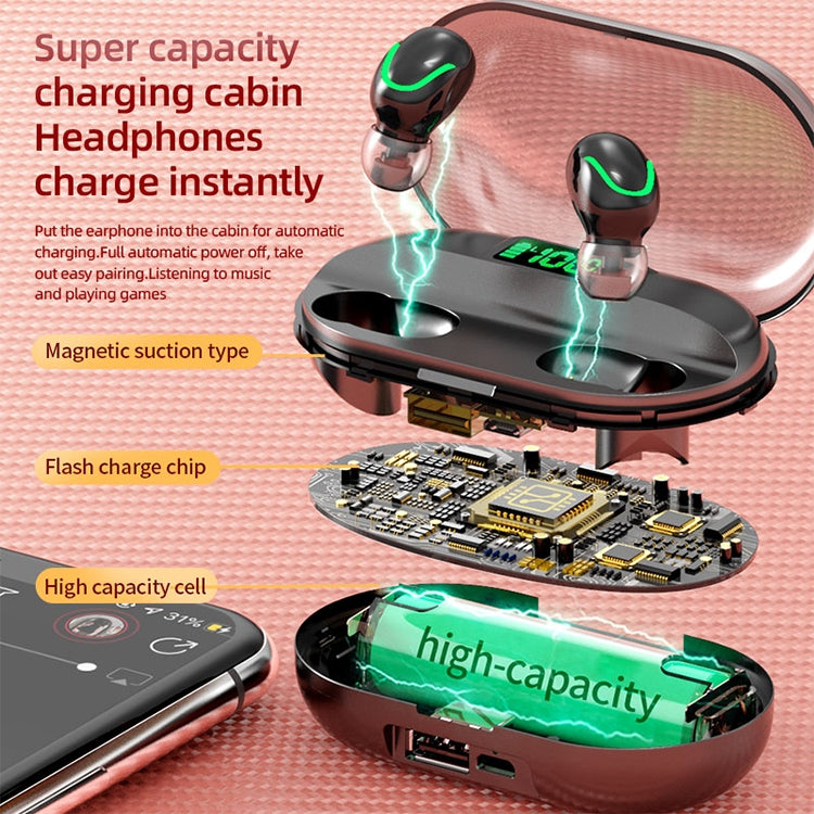 T2 Bluetooth 5.0 TWS Touch Digital Display True Wireless Bluetooth Earphone with Charging Box����...
