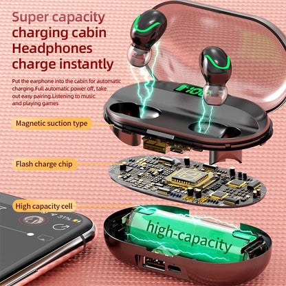 T2 Bluetooth 5.0 TWS Touch Digital Display True Wireless Bluetooth Earphone with Charging Box����...