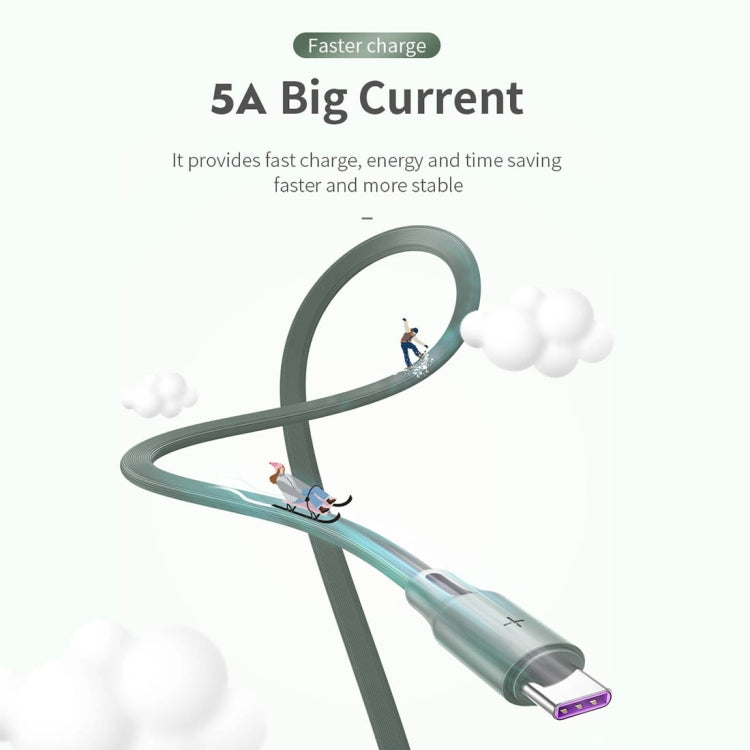 ROCK S1 5V / 2.4A USB-C / Type-C Charging + Data Synchronization TPE Flat Shape Data Cable, Cable...